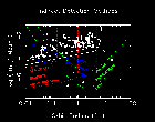 Exoplanet discovery space